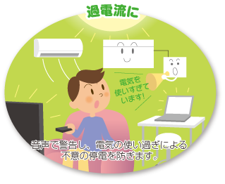 「過電流に」音声で警告し、電気の使いすぎによる不意の停電を防ぎます。