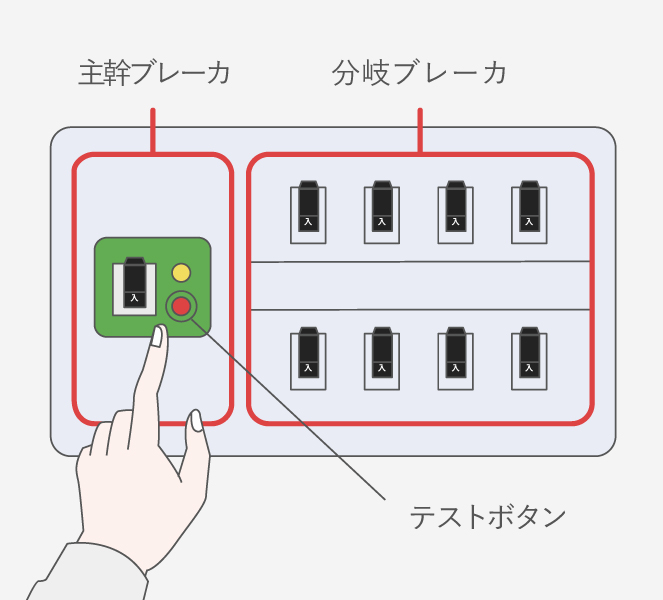 テストボタンのイラスト