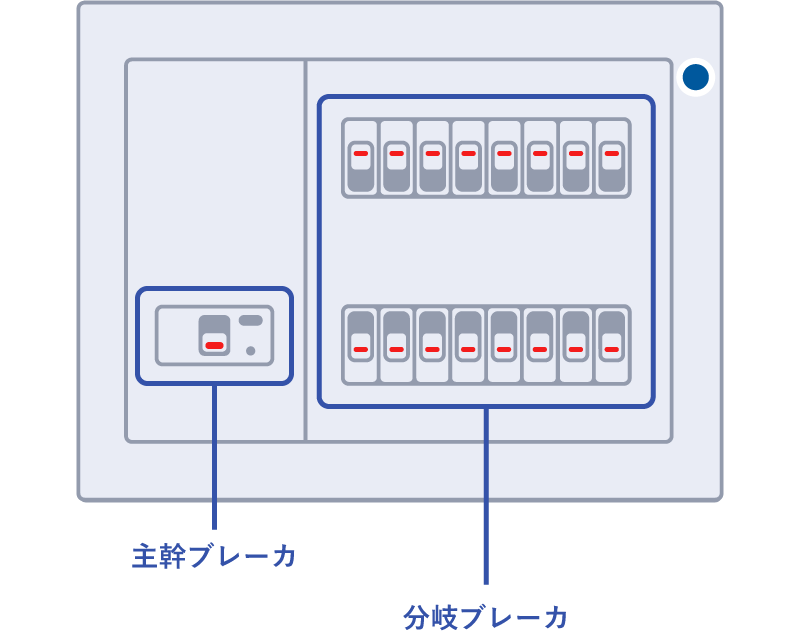 スマートメーターのイラスト